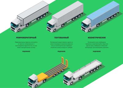 Сайт компании грузоперевозок GreenLine